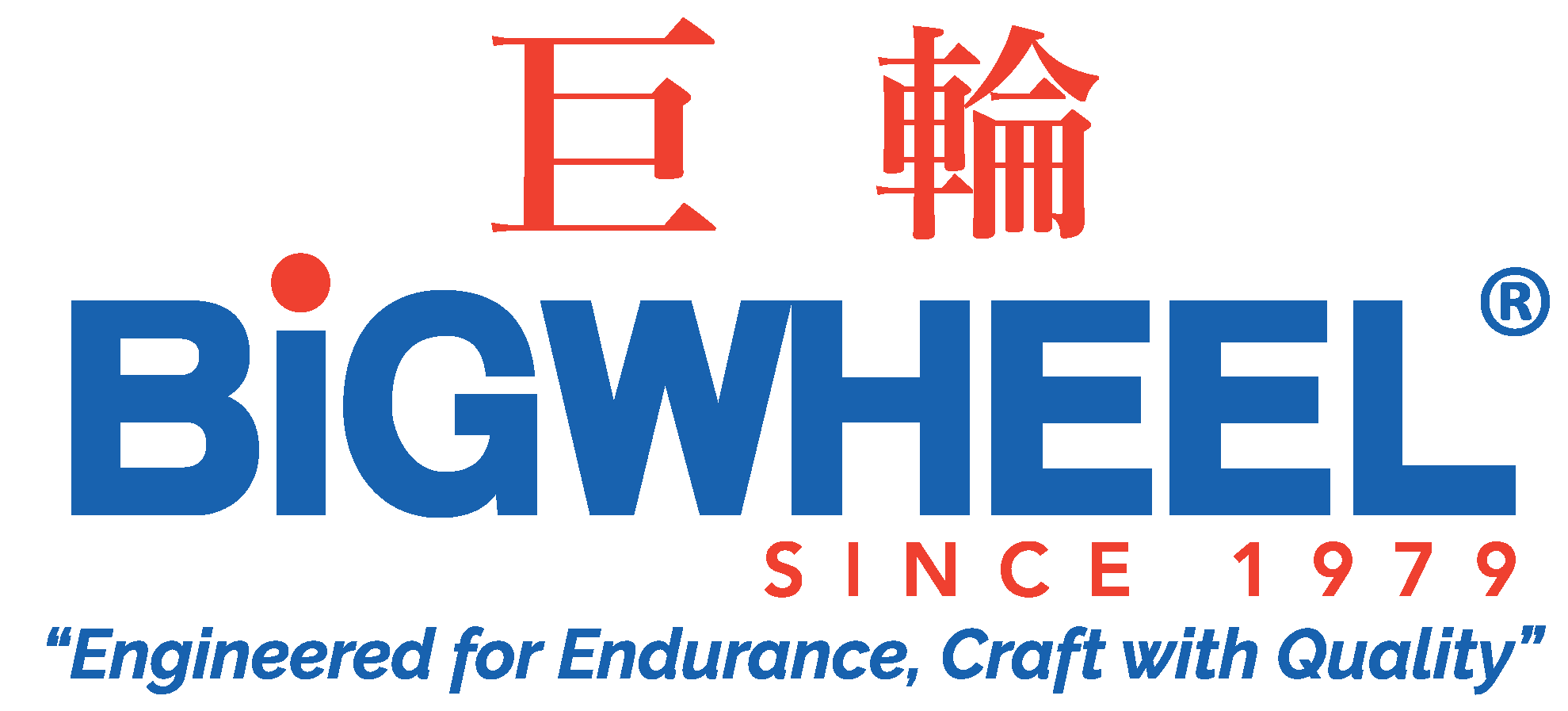 Bigwheel